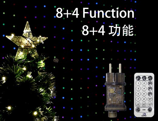 8+4 Functions
